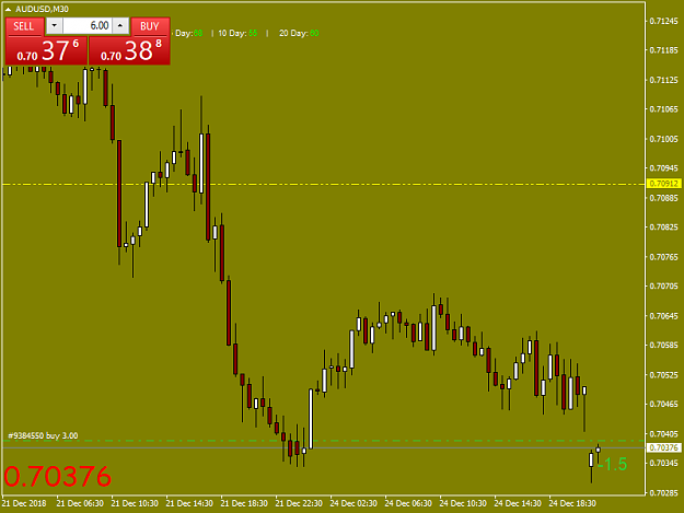 Click to Enlarge

Name: audusd-m30-international-capital-markets.png
Size: 28 KB