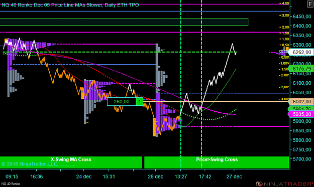 Click to Enlarge

Name: NQ 03-19 (40 Renko) 2018_12_27 (02_15_22).png
Size: 68 KB