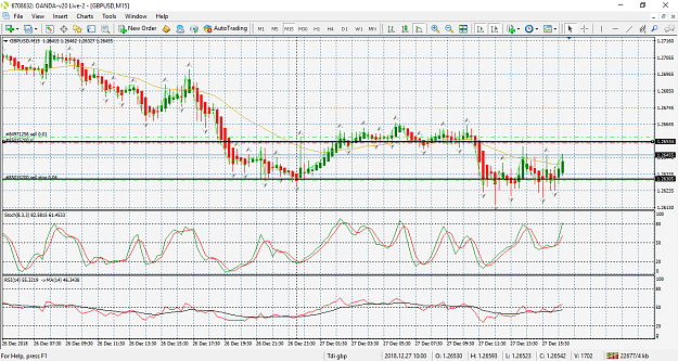 Click to Enlarge

Name: gbpusd-m15-oanda-division1.png
Size: 85 KB