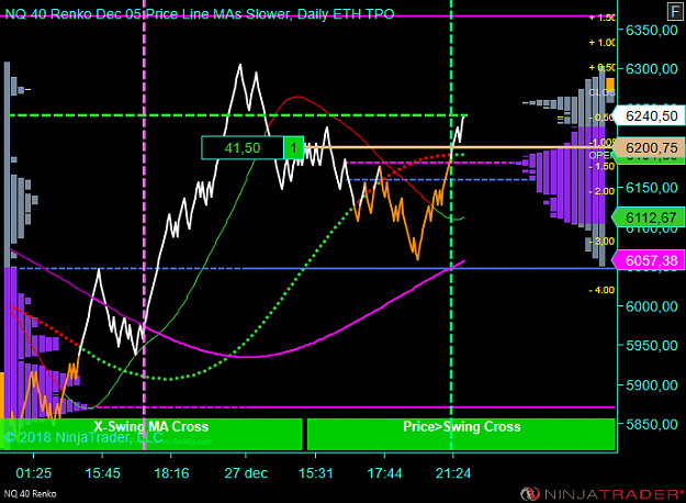Click to Enlarge

Name: NQ 03-19 (40 Renko) 2018_12_27 (21_35_24).png
Size: 54 KB