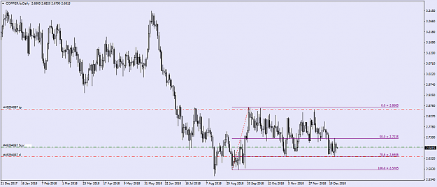 Click to Enlarge

Name: COPPER.fsDaily.png
Size: 25 KB
