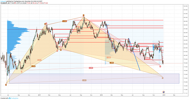 Click to Enlarge

Name: AUDJPY.png
Size: 177 KB