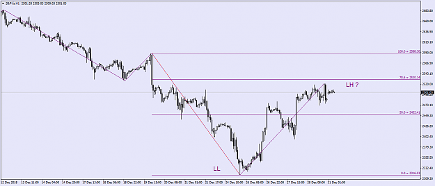 Click to Enlarge

Name: S&P.fsH1.png
Size: 31 KB