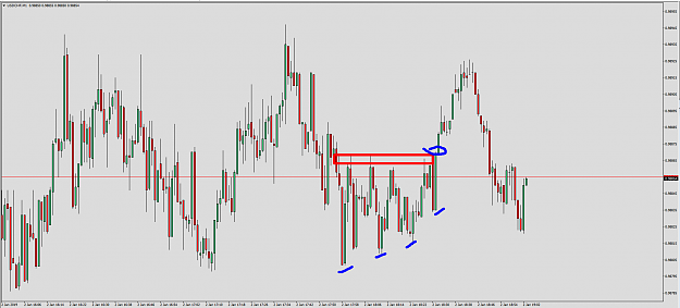 Click to Enlarge

Name: Screenshot_dollar1.png
Size: 79 KB