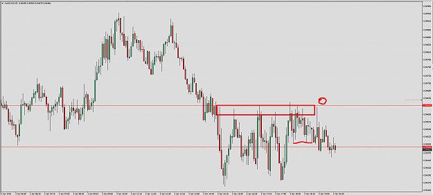 Click to Enlarge

Name: Screenshot_audcad.png
Size: 64 KB