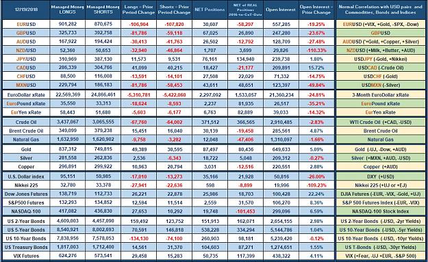 Click to Enlarge

Name: MM_Week51_2018.JPG
Size: 819 KB