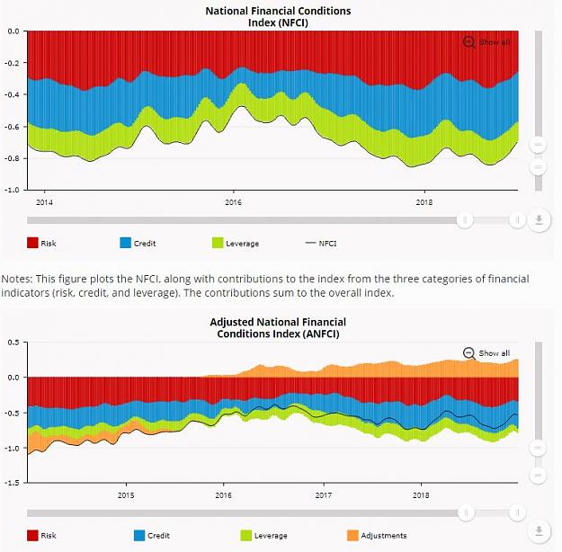 Click to Enlarge

Name: FinancialConditions.JPG
Size: 87 KB