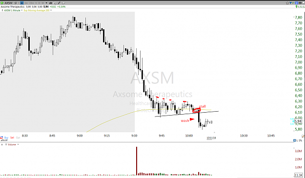 Click to Enlarge

Name: Screenshot_axsm.png
Size: 69 KB