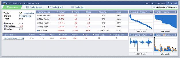 Click to Enlarge

Name: too much profit.jpg
Size: 132 KB