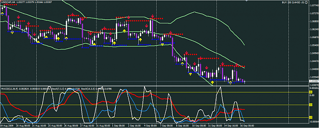 Click to Enlarge

Name: USDCHF.png
Size: 38 KB