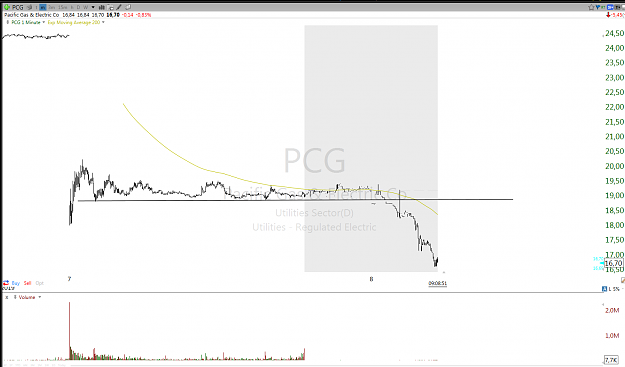 Click to Enlarge

Name: Screenshot_pcg.png
Size: 66 KB