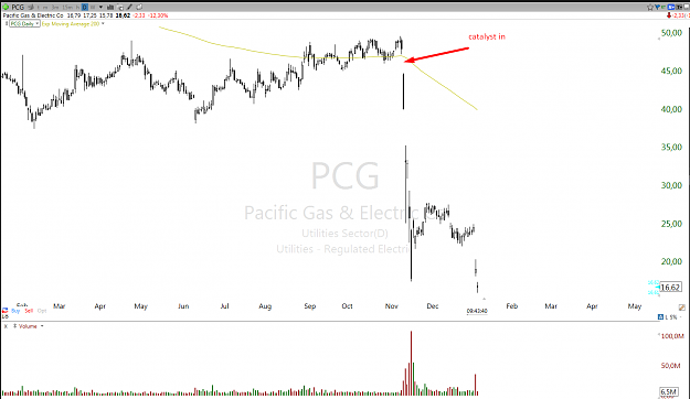 Click to Enlarge

Name: Screenshot_pcg2.png
Size: 61 KB