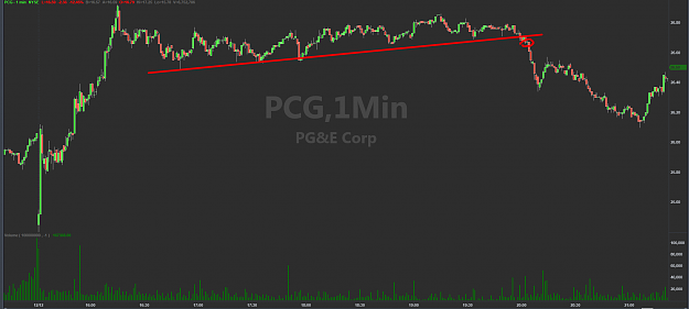 Click to Enlarge

Name: Screenshot_pcg3.png
Size: 58 KB