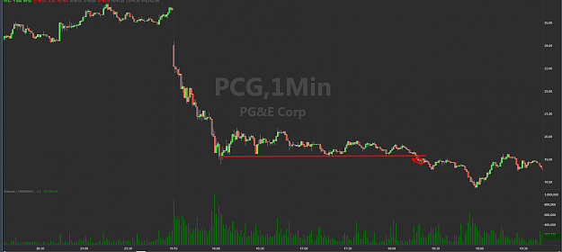 Click to Enlarge

Name: Screenshot_pcg5.png
Size: 52 KB
