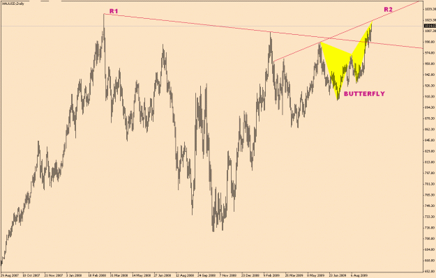 Click to Enlarge

Name: GOLD-6-25.gif
Size: 24 KB