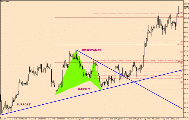 Click to Enlarge

Name: GOLD-6-25(1).gif
Size: 26 KB
