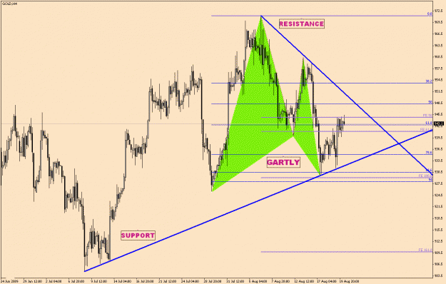 Click to Enlarge

Name: GOLD-6-25(2).gif
Size: 29 KB