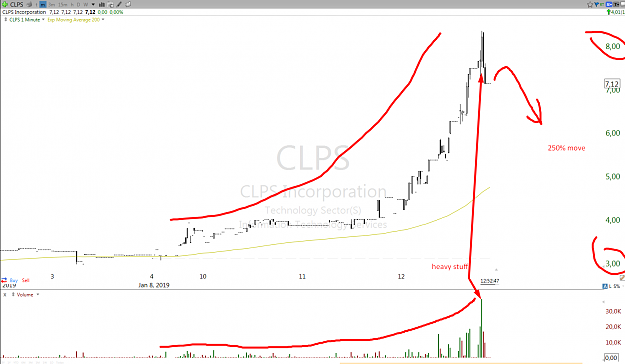 Click to Enlarge

Name: Screenshot_clps.png
Size: 68 KB