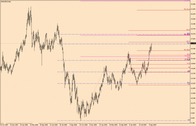 Click to Enlarge

Name: SILVER-6-25.gif
Size: 21 KB