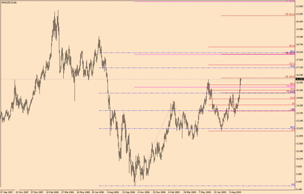 Click to Enlarge

Name: SILVER-6-25(1).gif
Size: 21 KB