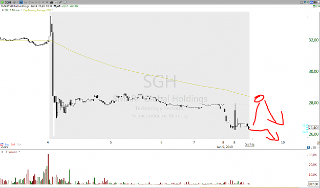 Click to Enlarge

Name: Screenshot_sgh.png
Size: 64 KB
