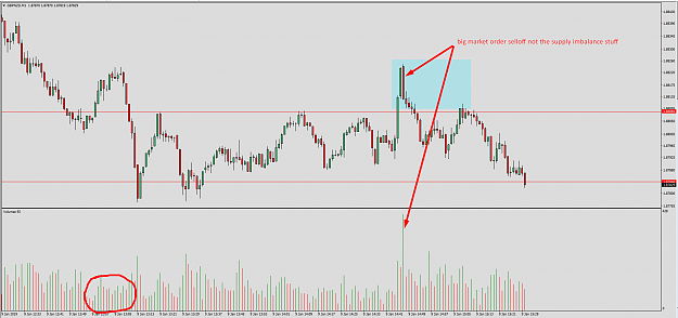 Click to Enlarge

Name: Screenshot_gbpnzd2.png
Size: 73 KB