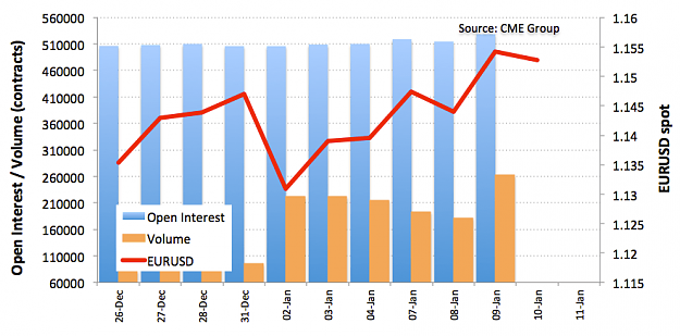 Click to Enlarge

Name: EURfutures.png
Size: 30 KB