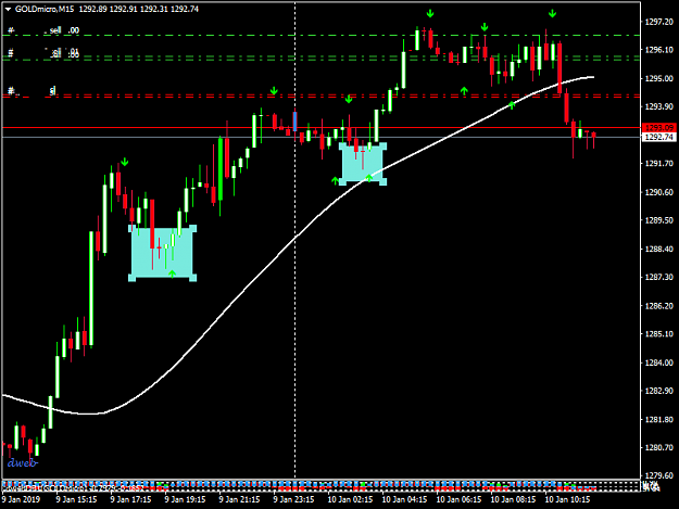 Click to Enlarge

Name: GOLDmicroM15.png
Size: 26 KB