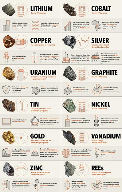 Click to Enlarge

Name: Energy Metal Outlook for 2019.jpg
Size: 340 KB