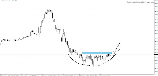 Click to Enlarge

Name: UK100M5.png
Size: 39 KB