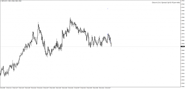 Click to Enlarge

Name: GBPAUDM1-14.01.19-loss.png
Size: 50 KB