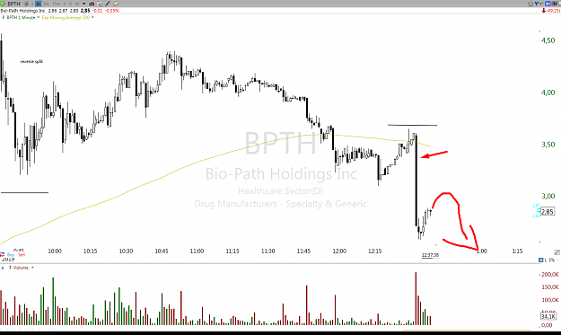 Click to Enlarge

Name: Screenshot_bpth2.png
Size: 81 KB