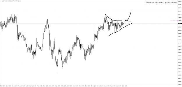 Click to Enlarge

Name: EURJPYM30-watching-M30-21.01.19.png
Size: 37 KB
