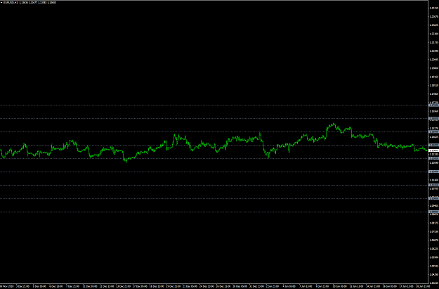 Click to Enlarge

Name: chart.png
Size: 17 KB
