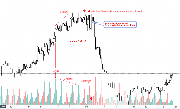 Click to Enlarge

Name: usdcad.PNG
Size: 66 KB