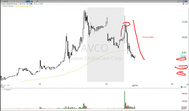 Click to Enlarge

Name: Screenshot_avco.png
Size: 70 KB