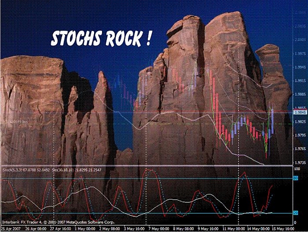 Click to Enlarge

Name: Stoc rocks.jpg
Size: 109 KB
