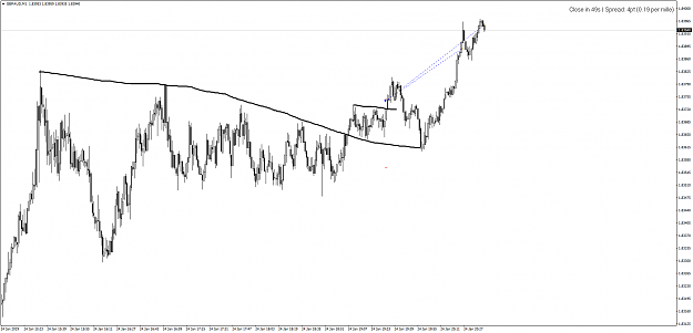 Click to Enlarge

Name: GBPAUDM1-closed-gain-24.01.19.png
Size: 50 KB