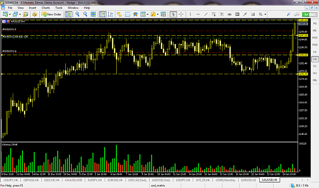 Click to Enlarge

Name: xauusd-h4-international-capital-markets-gold-25012019.png
Size: 107 KB