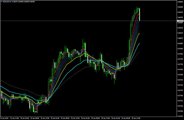 Click to Enlarge

Name: NZDUSDH1.png
Size: 51 KB