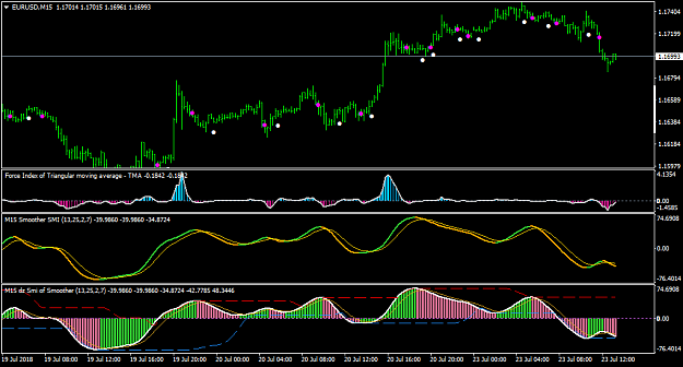 Click to Enlarge

Name: EURUSDM15.png
Size: 40 KB