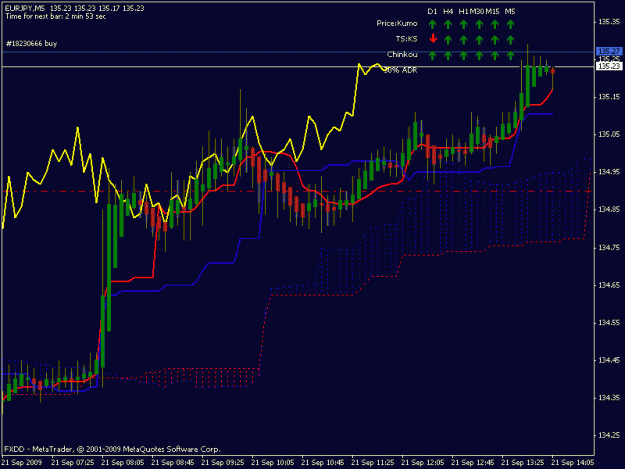 Click to Enlarge

Name: eurjpy long.gif
Size: 19 KB