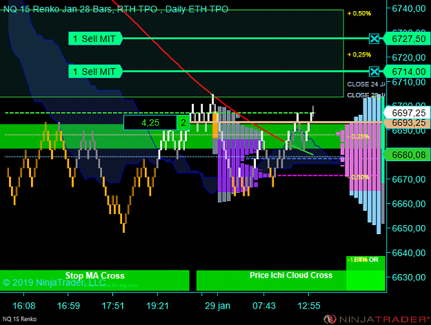 Click to Enlarge

Name: NQ 03-19 (15 Renko) 2019_01_29 (13_04_24).png
Size: 45 KB