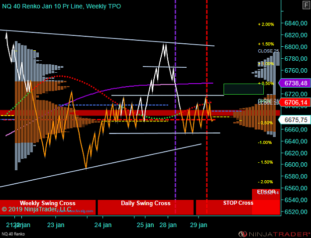 Click to Enlarge

Name: NQ 03-19 (40 Renko) 2019_01_29 (16_28_28).png
Size: 72 KB