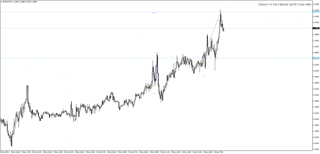Click to Enlarge

Name: EURCHFM5-29.01.19-tp hit.png
Size: 52 KB