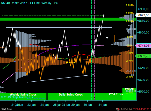 Click to Enlarge

Name: NQ 03-19 (40 Renko) 2019_01_31 (09_22_40).png
Size: 60 KB