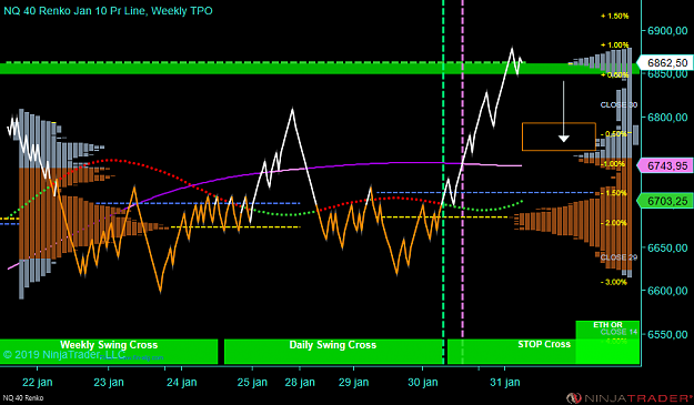 Click to Enlarge

Name: NQ 03-19 (40 Renko) 2019_01_31 (14_41_15).png
Size: 64 KB