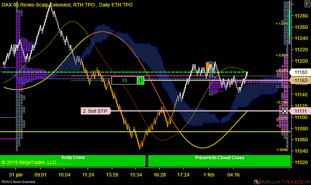 Click to Enlarge

Name: FDXM 03-19 (5 Renko) 2019_02_01 (08_32_02).png
Size: 65 KB