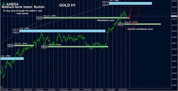 Click to Enlarge

Name: GOLD 01.02.2019 (1).jpg
Size: 157 KB