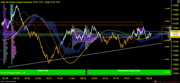 Click to Enlarge

Name: FDXM 03-19 (5 Renko) 2019_02_04 (09_43_12).png
Size: 82 KB